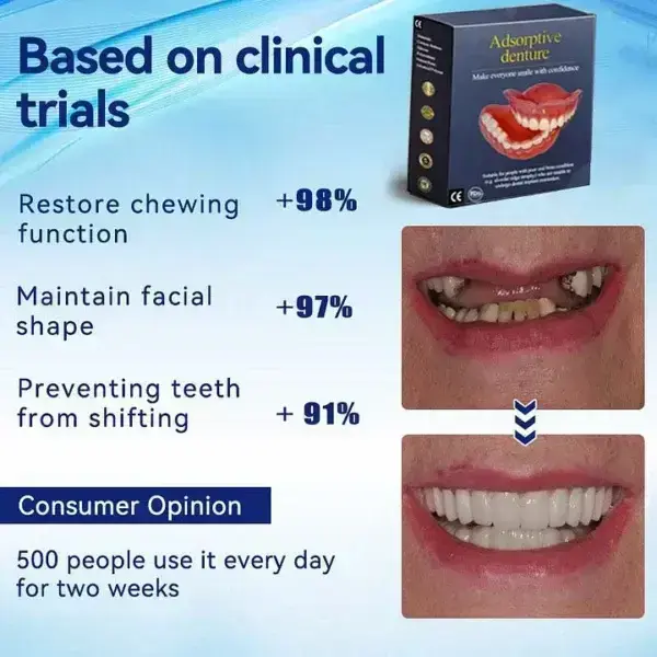 ROSOPL™ Adhesive teeth (upper and lower)