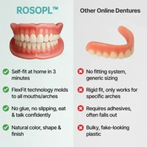 ROSOPL™ Custom-Fit Functional Dentures
