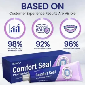 ROSOPL® Comfort Seal Pro Denture Adhesive
