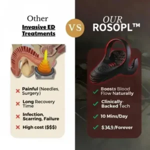 ROSOPLTM VitalEngine Pro-The 1 5-in-1 at-home trainer that reverses ED amp PE with advanced precision