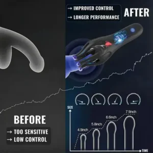 ROSOPL 3-in-1 Neuro Wave Therapy Device