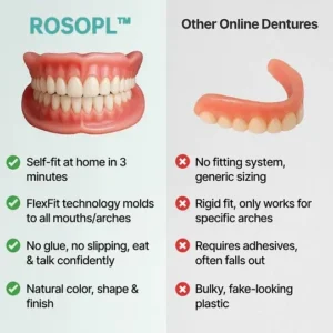 ROSOPL™ Custom-Fit Full Functional DenturesMake you more confident-Made in the USA