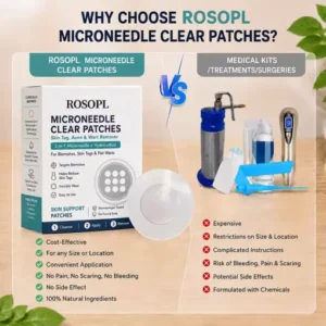 ROSOPL® 2-in-1 Microneedle & Hydrocolloid Patch