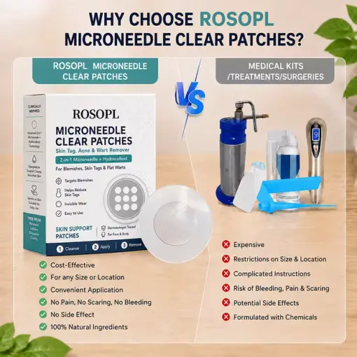 ROSOPL® 2-in-1 Microneedle & Hydrocolloid Patch